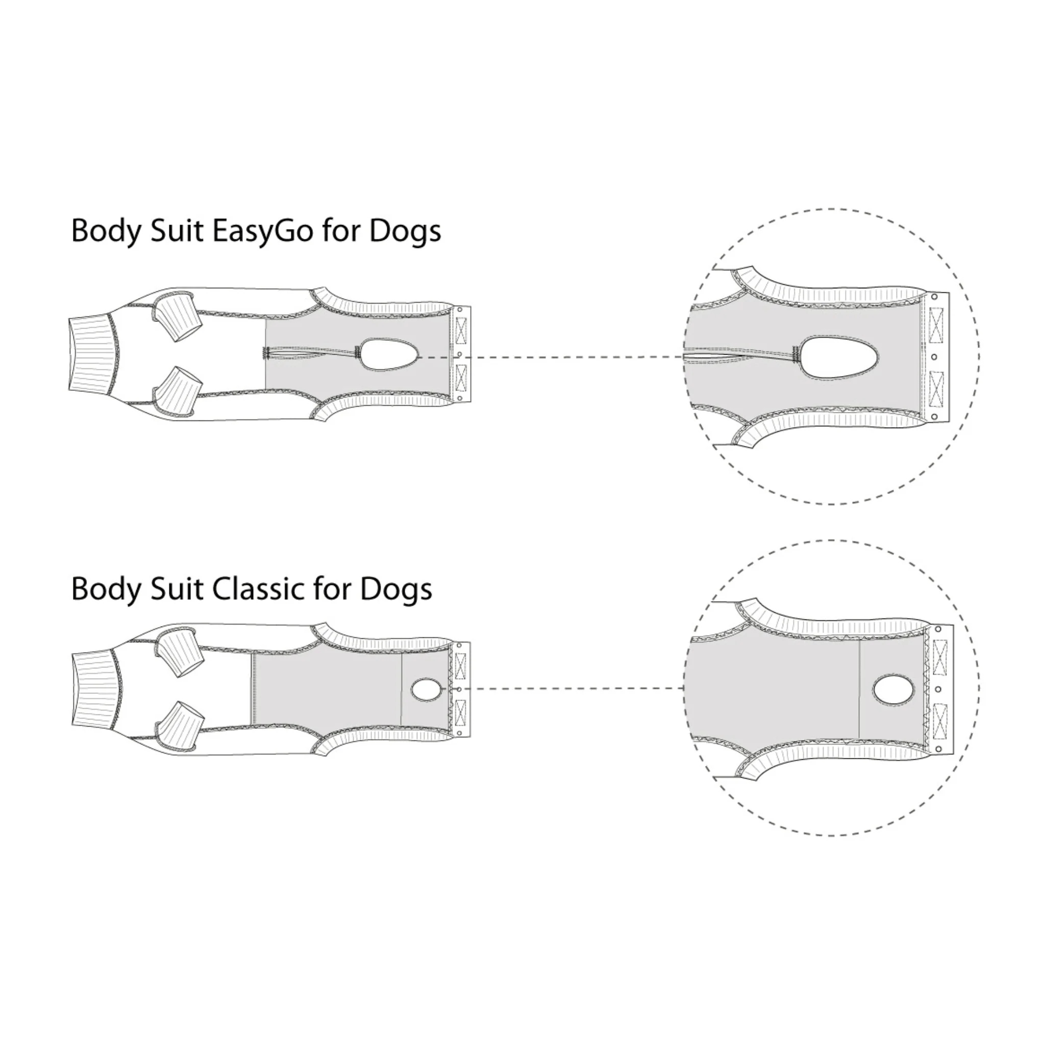 Kruuse BUSTER Body Suit Classic For Dogs - Image 5