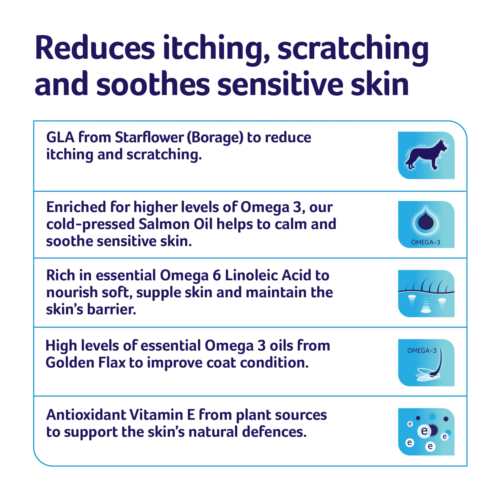 YuMOVE Skin & Coat Care - Image 5